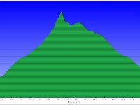 2026-03-21 Monte Ginepro 002